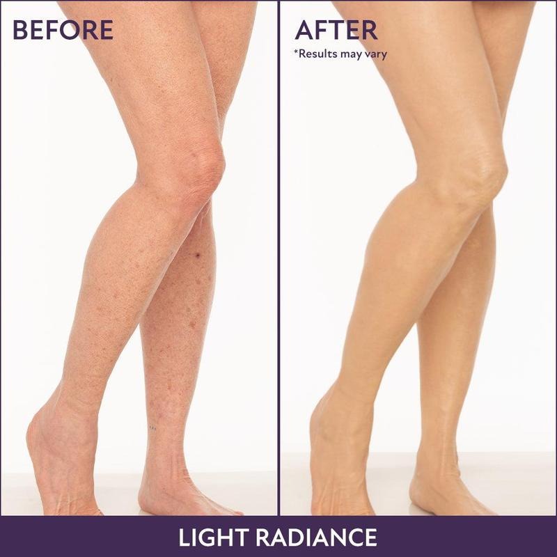 Body Perfector Coverage