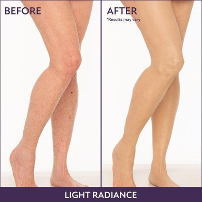 Body Perfector Coverage