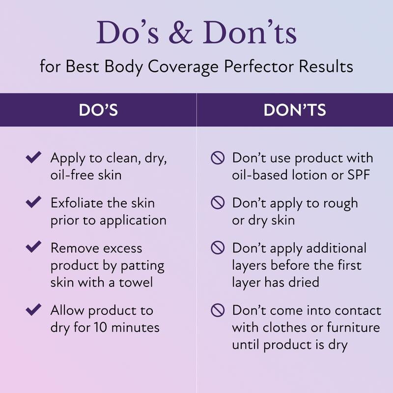 Body Perfector Coverage