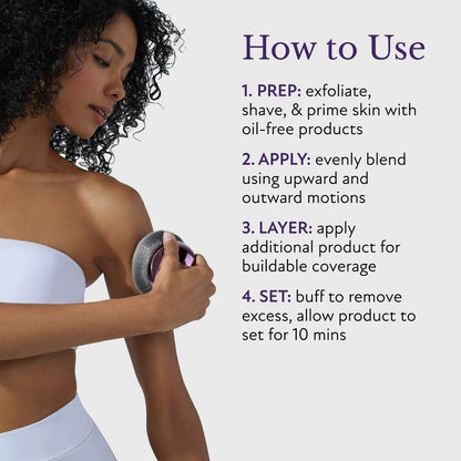 Body Perfector Coverage